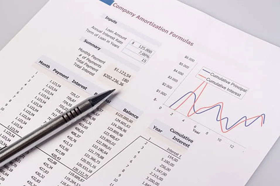 Amortization formula schedule