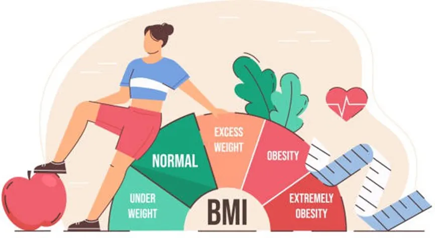 BMI category chart illustration