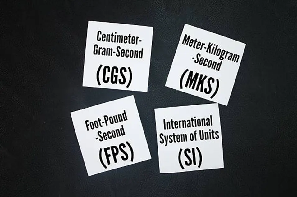 Four sticky notes on a dark background showing unit systems CGS, MKS, FPS, and SI