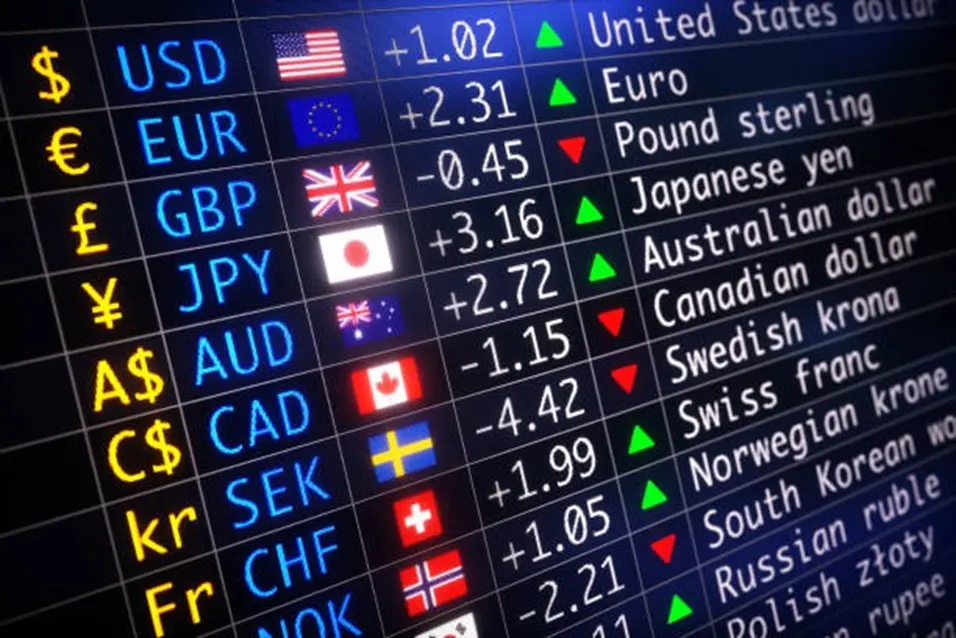 Live currency exchange rates board